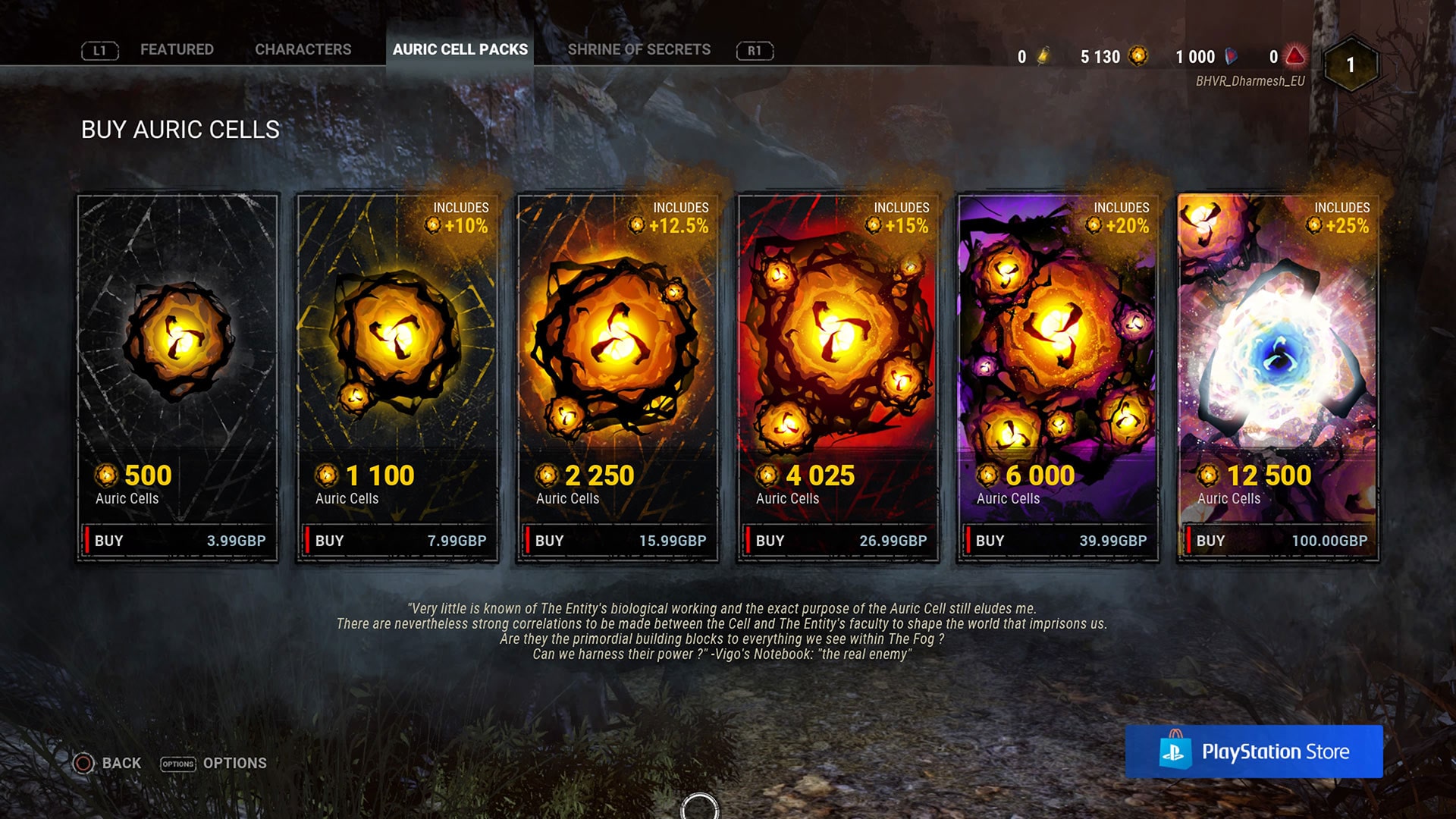 Dead By Daylight Auric Cells Pack