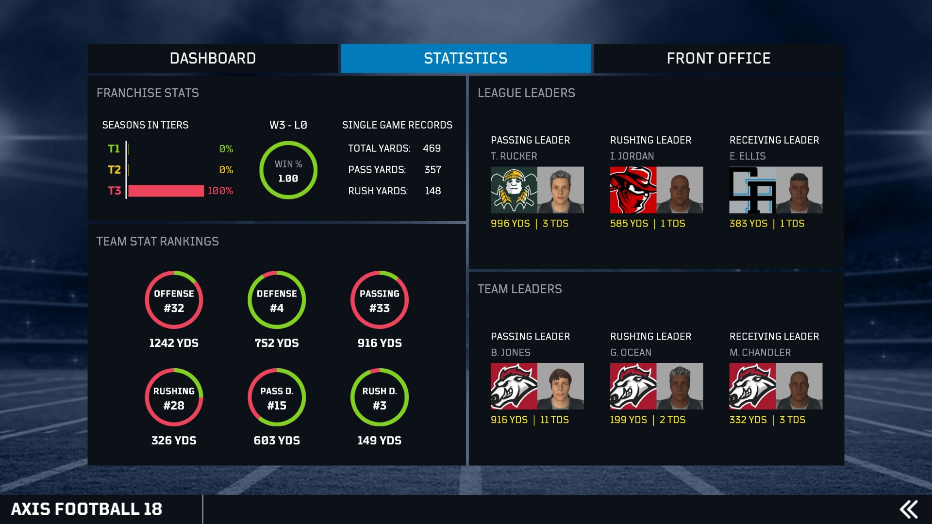 #7. Axis Football 2018 (PlayStation) Podle: Axis Games, Inc.