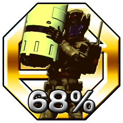 Icon for Conquest 68%