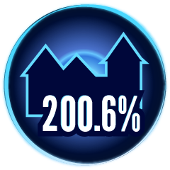 Icon for 200.60%