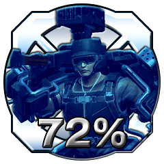Icon for 達成度７２％