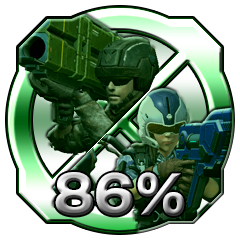 Icon for 達成度８６％