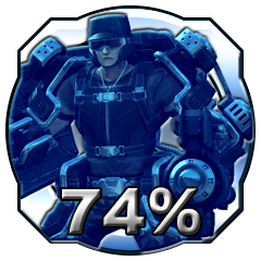 Icon for 達成度７４％