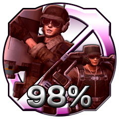 Icon for 達成度９８％