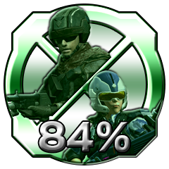 Icon for 達成度８４％