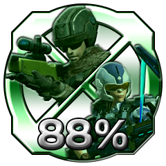 Icon for 達成度８８％