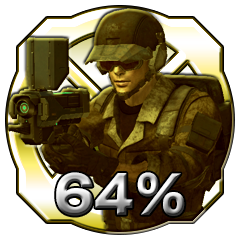 Icon for 達成度６４％