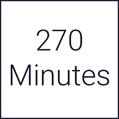 Icon for 270 Minutes