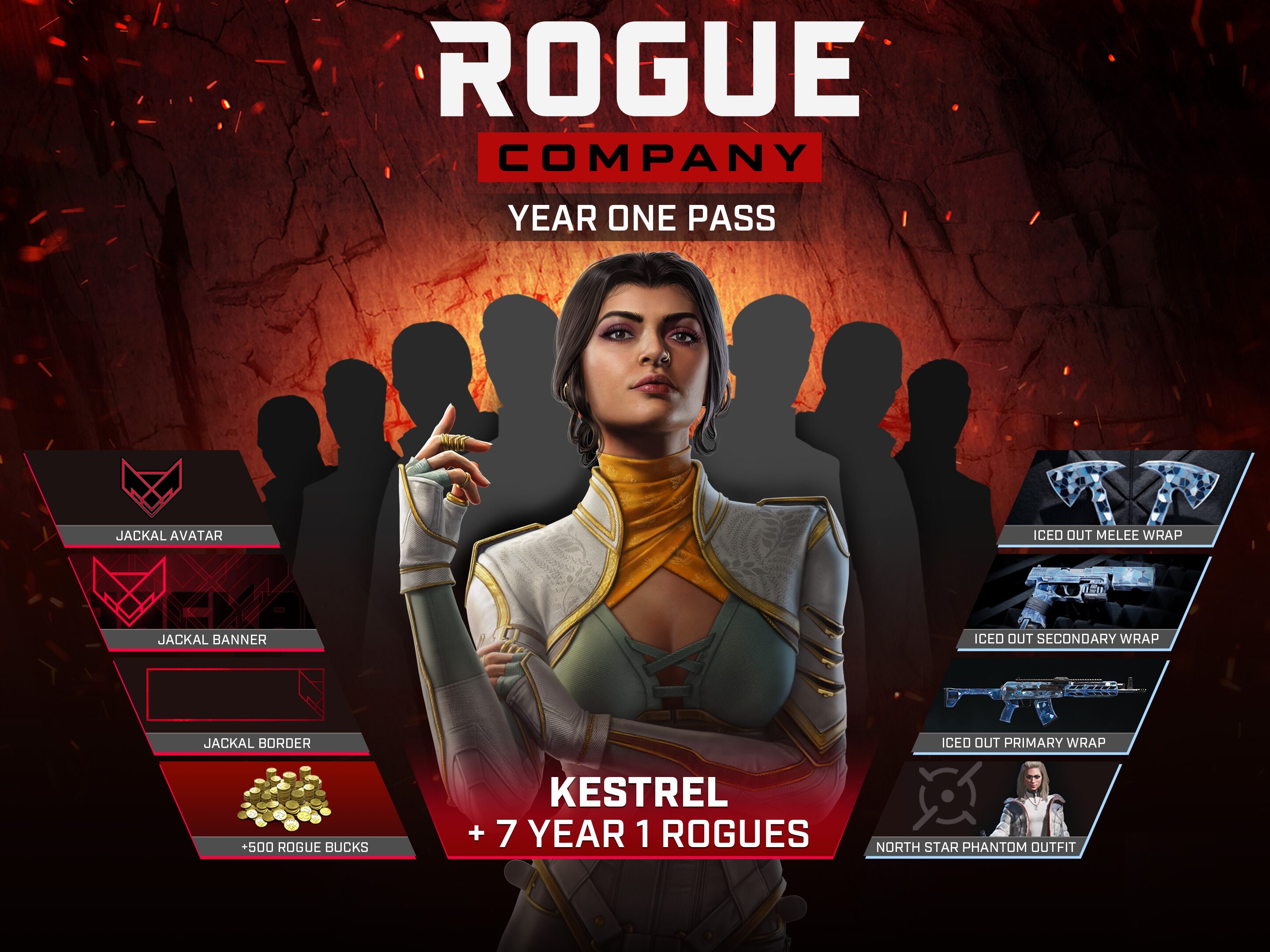 rogue company ps4 store