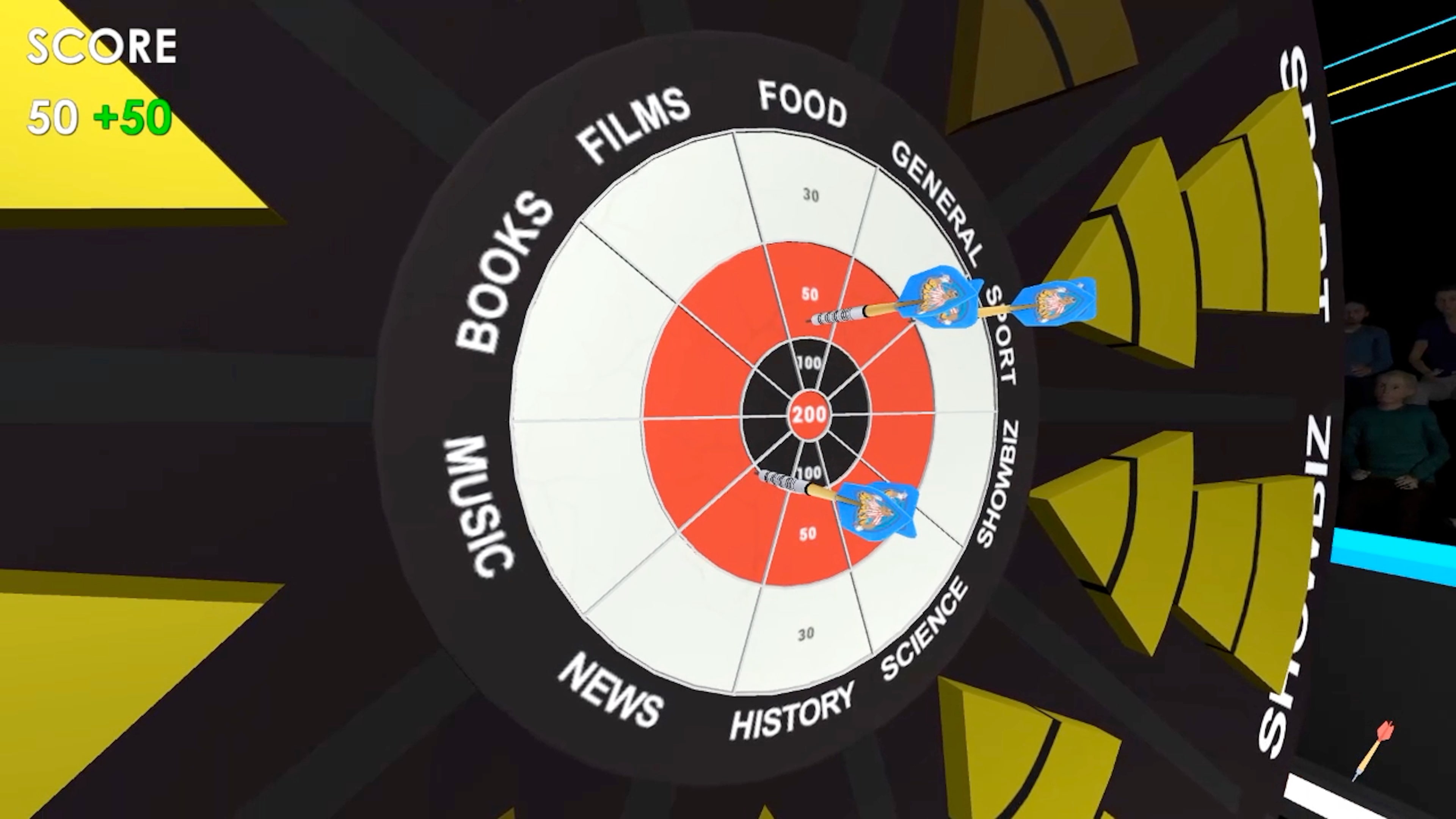 Bulls eye перевод. Bullseye. Индикаторы Bullseye. Bullseye™.