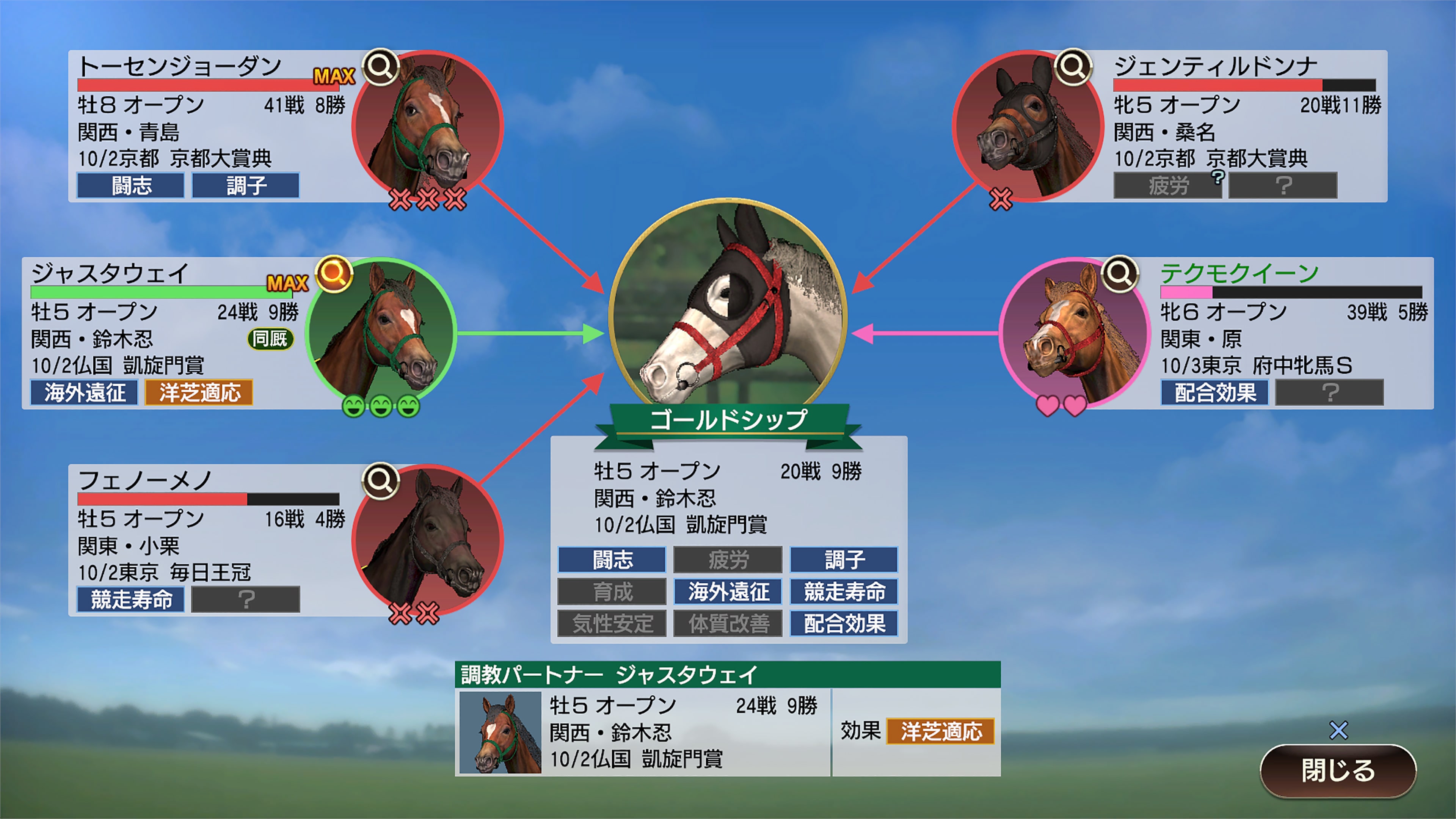 ウイニングポスト9 WP9 2022 競走馬・所有頭数＋5