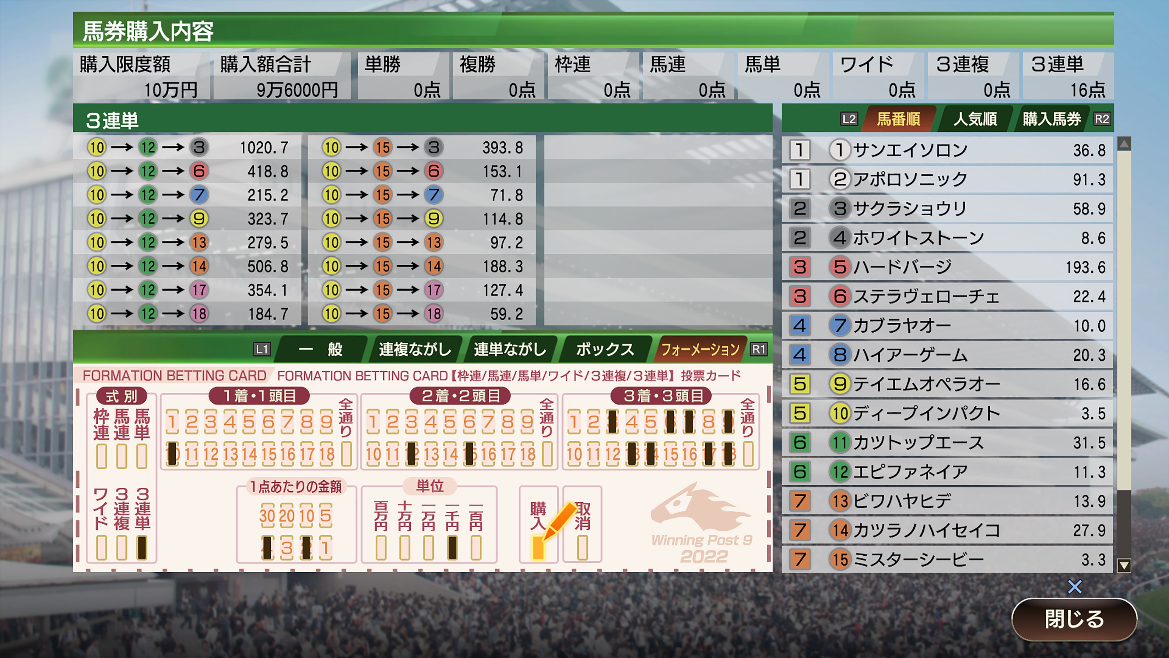 WP9 2022 競走馬・所有頭数＋5