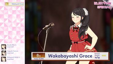 Idol Manager