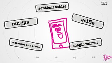 The Jackbox Party Pack Trilogy