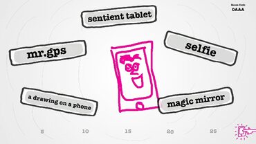 The Jackbox Party Quintpack