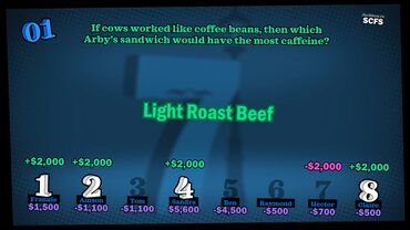 The Jackbox Party Quintpack