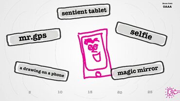 The Jackbox Party Quadpack