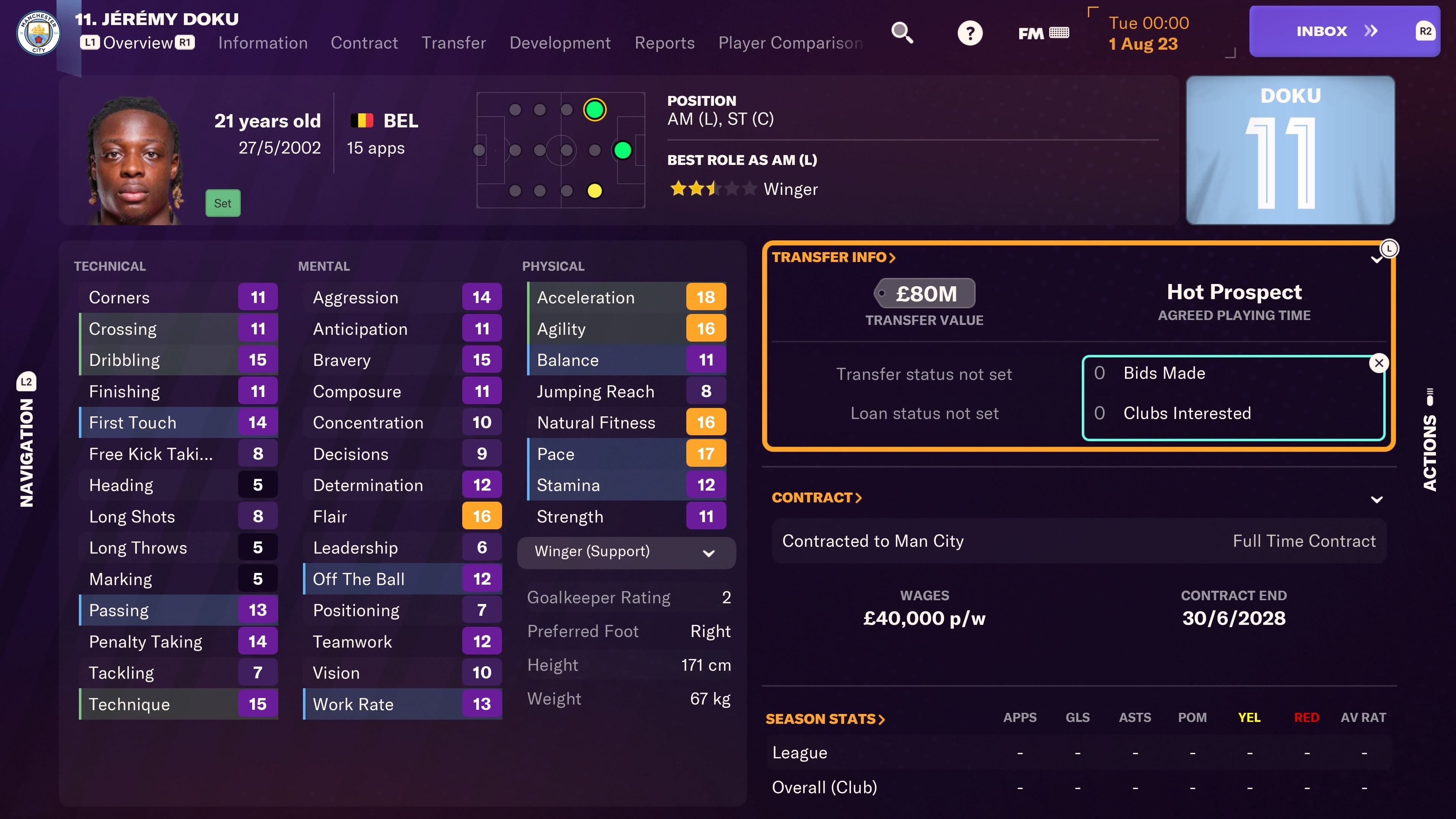 Football Manager 2024: Release date, new features, pre-Order & More