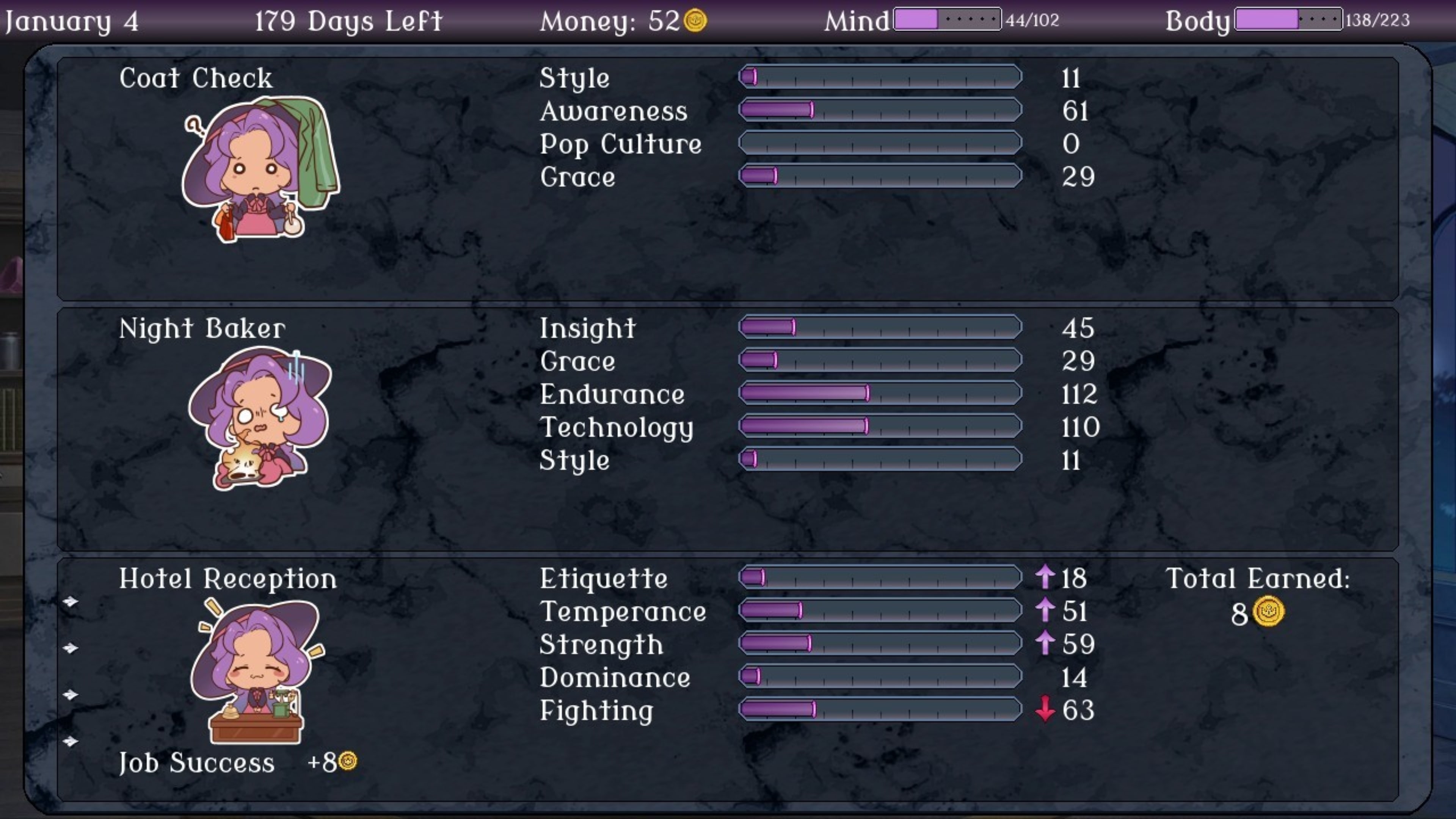 Cute Bite — Gameplay