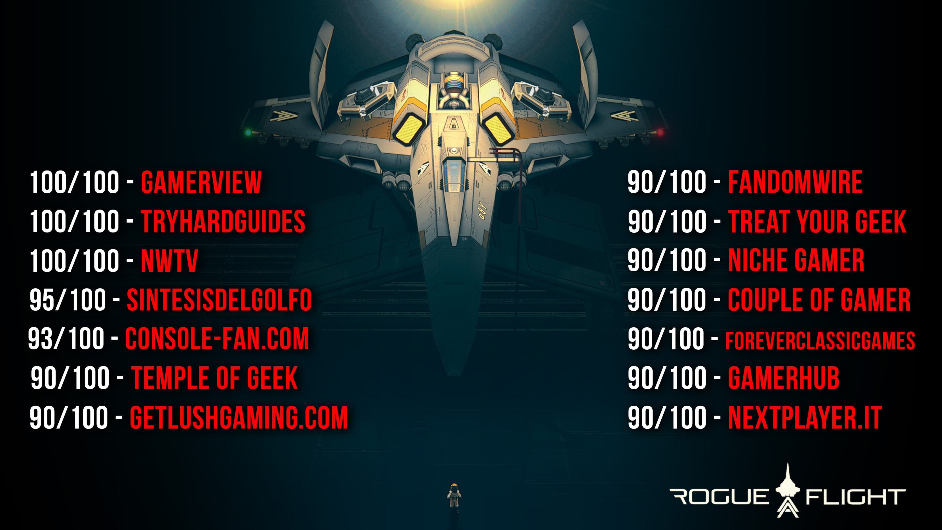 #2. Rogue Flight (PlayStation) By: PERPETUAL