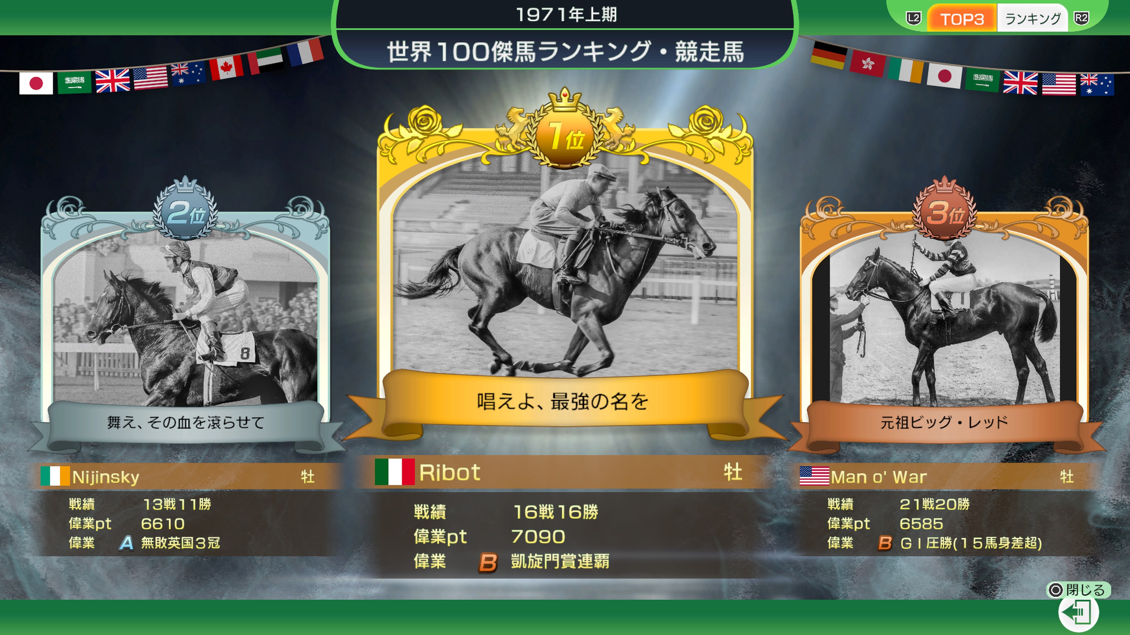 Winning Post 10 2025 (PS4)