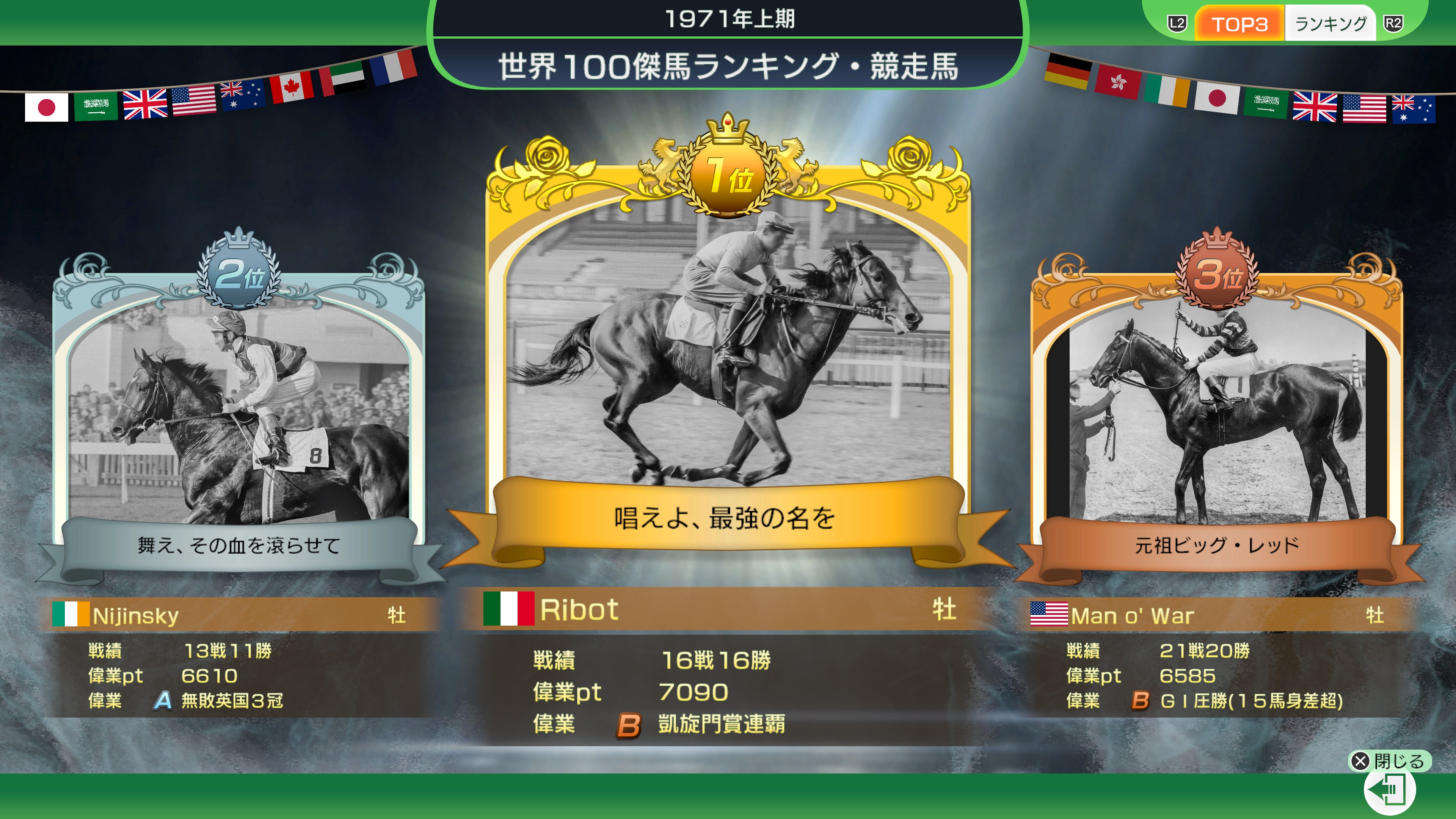 Winning Post 10 2025 (PS4)