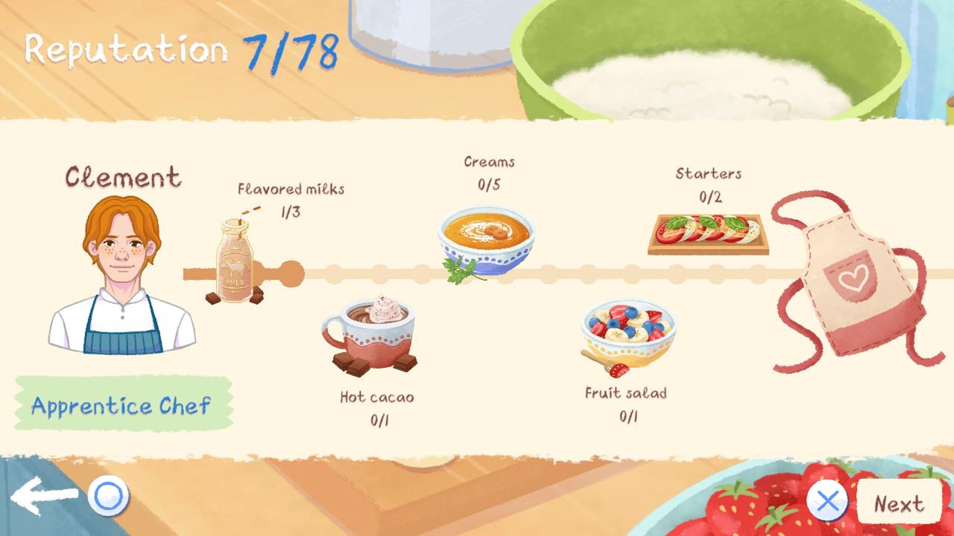 Cook For Love — Геймплейный фрагмент