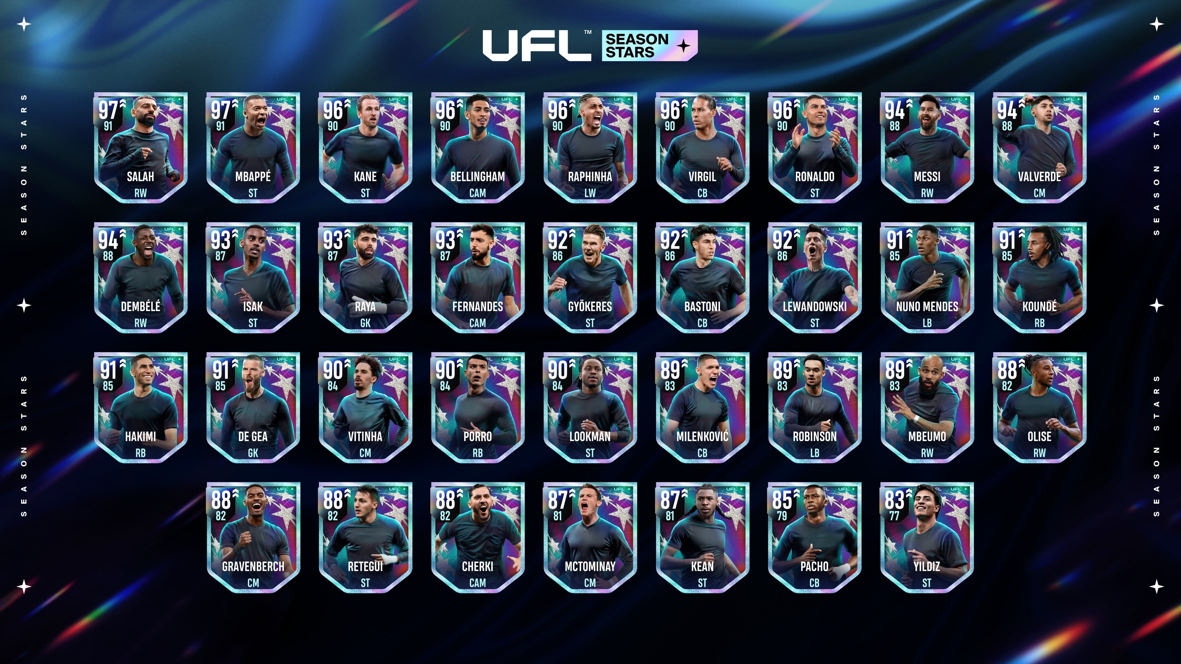 UFL