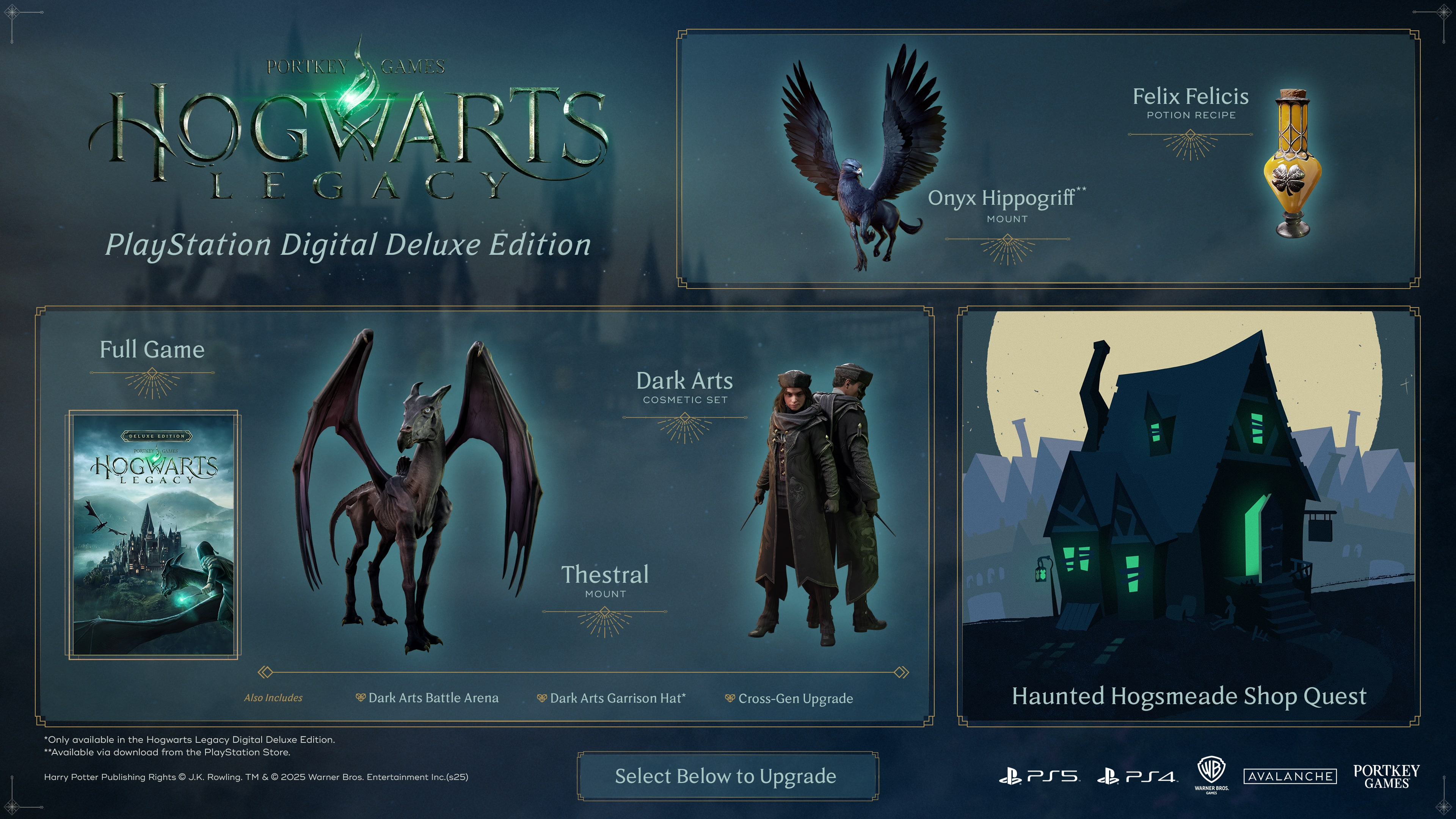 #1. Hogwarts Legacy PS4 Version (PlayStation) Ved: Warner Bros. Interactive